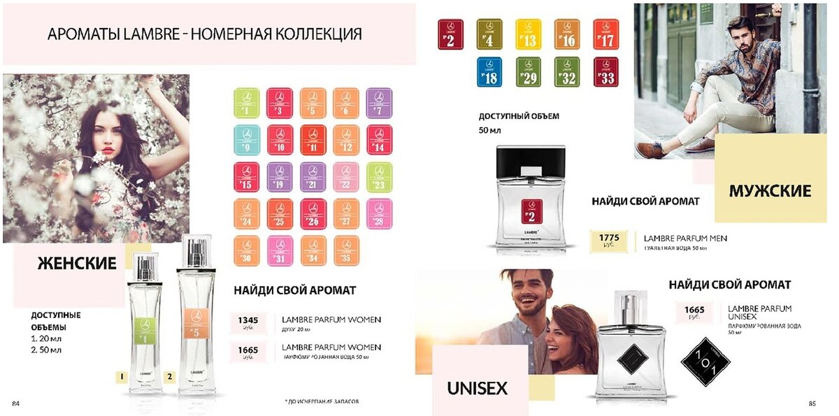 духи дилис раскладка соответствия. каталог духов. аналоги духов известных брендов по номерам. таблица ароматов орифлэйм. номерные духи shaik таблица соответствия.