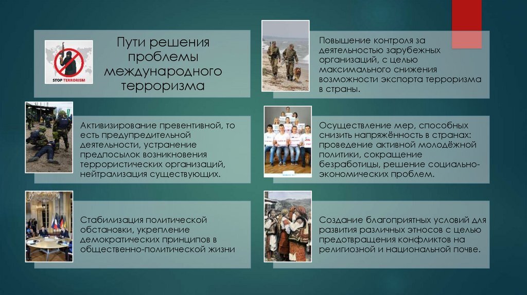 Угроза международного терроризма 10 класс. Угроза международного терроризма пути решения. Пути решения проблемы международного терроризма. Решение проблемы международного терроризма. Способы решения проблемы международного терроризма.