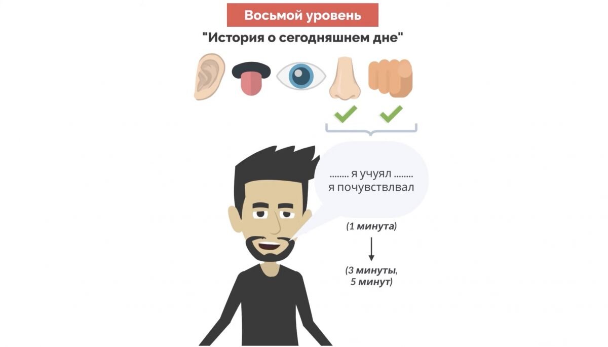 Как выучить историю быстро и легко