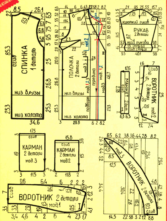 Схема выкройки блузы, халата на 56-58 размеры из журнала "Хозяюшка" №2 1994г.