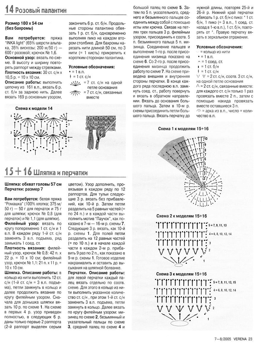 Журнал Verena - читать электронную версию издания