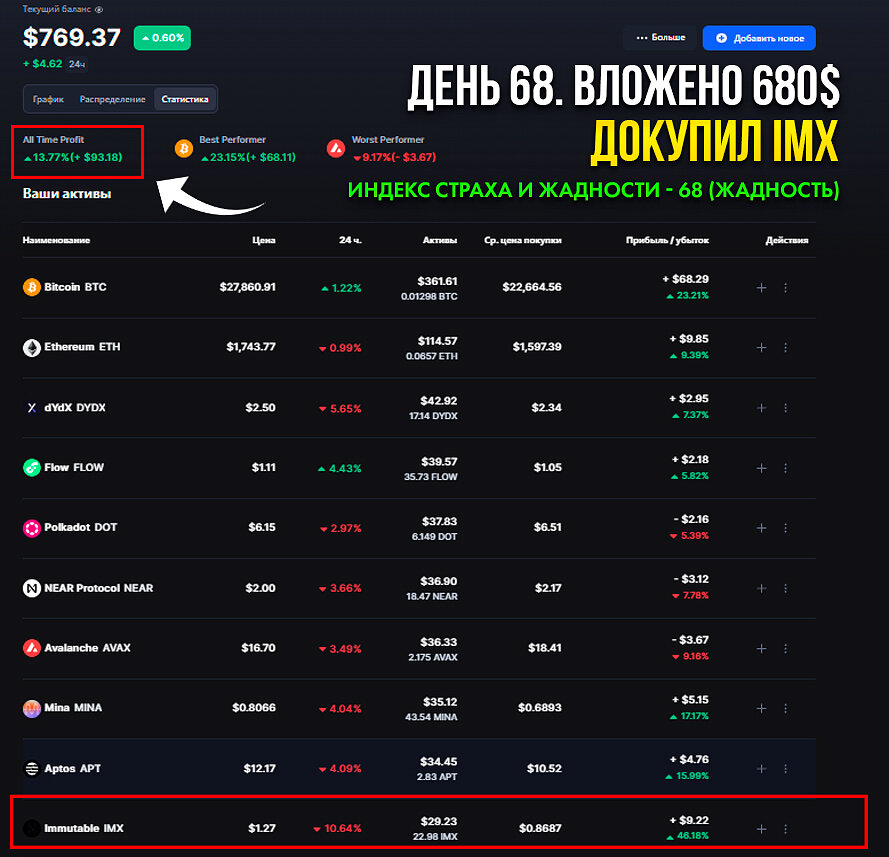 Мой портфель