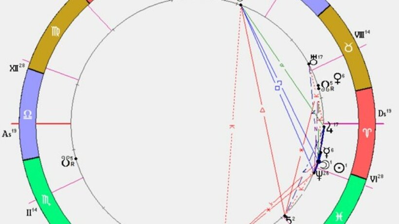 День равноденствия в 2024