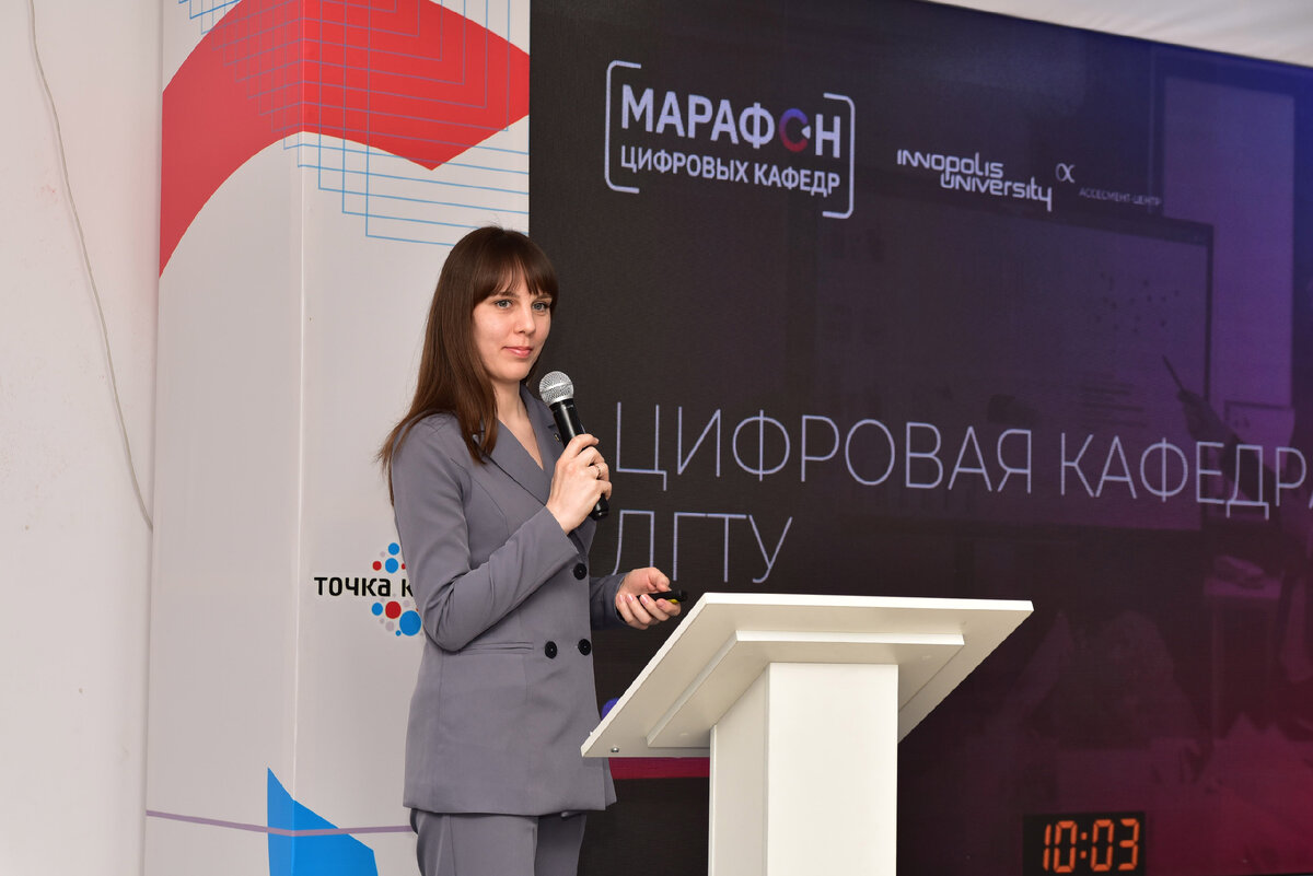 Анжелика Абраменкова