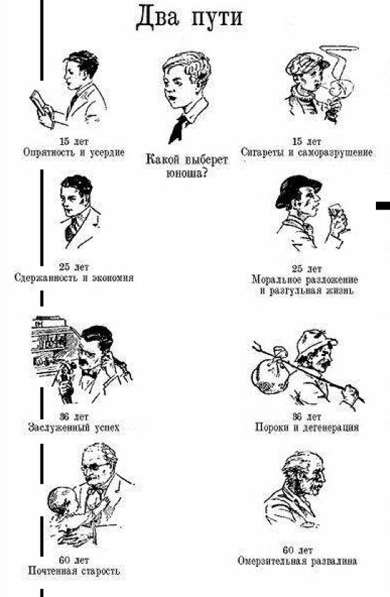 Наглядная агитация | Наталья Баева | Дзен