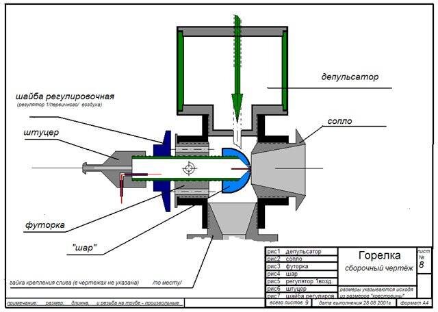 Самодельная горелка на отработке для КЧМ - 7