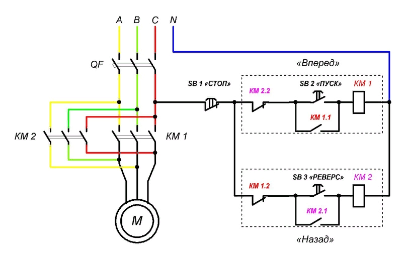 Arduino управляет промышленным грузовым лифтом / Хабр