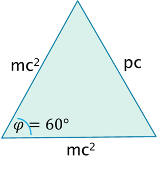 О том, как из частицы с нулевой массой сделать частицу с массой.