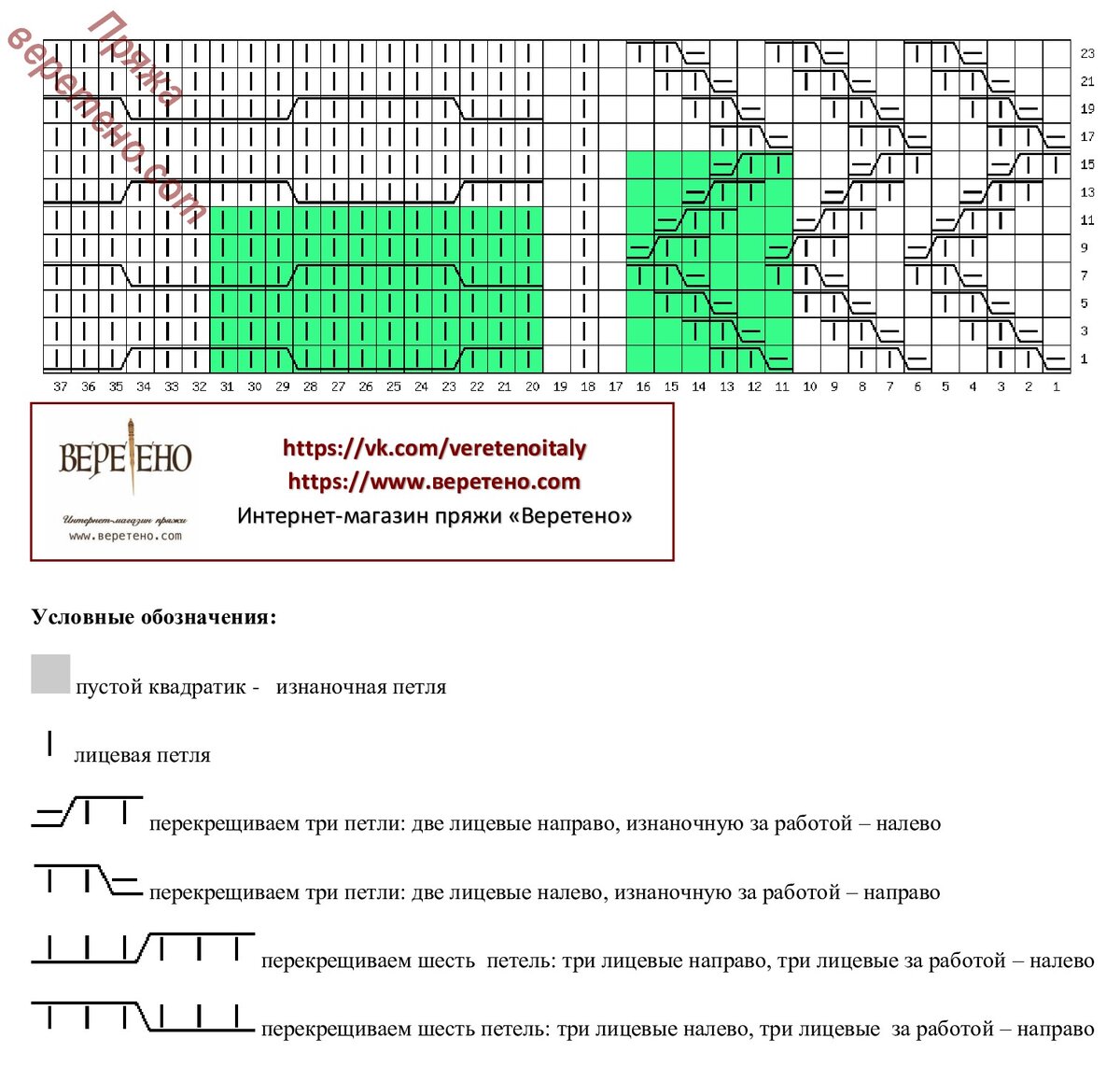  Вязаные пальто кардиганы и кофточки