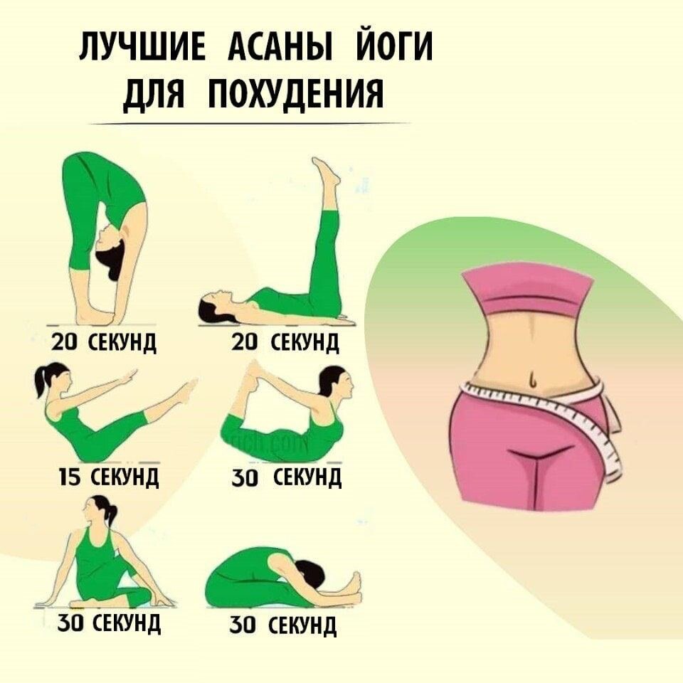 Лучшие асаны для похудения 