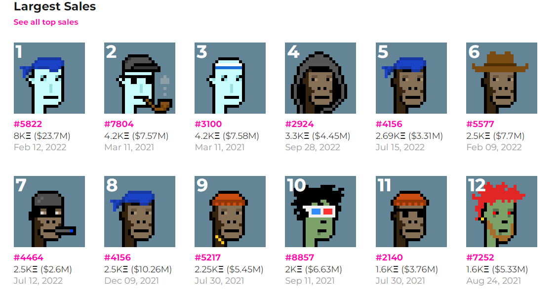 CryptoPunks