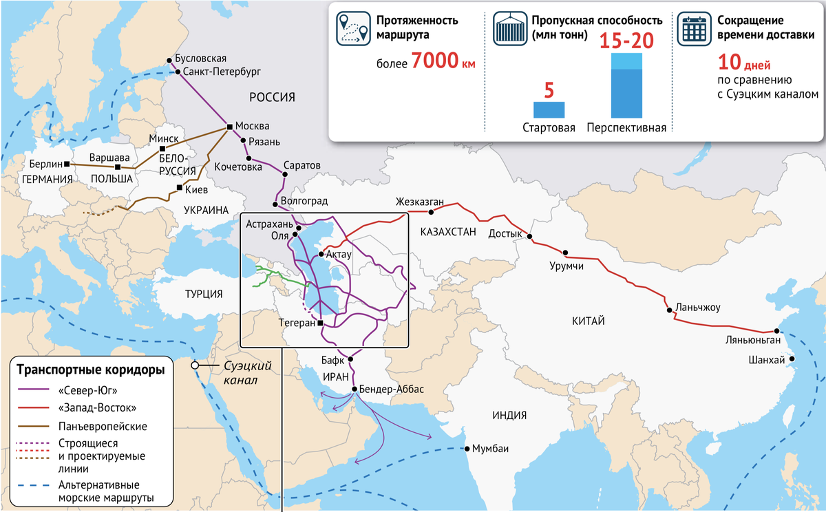 Трудности реализации европейского проекта на ближнем востоке