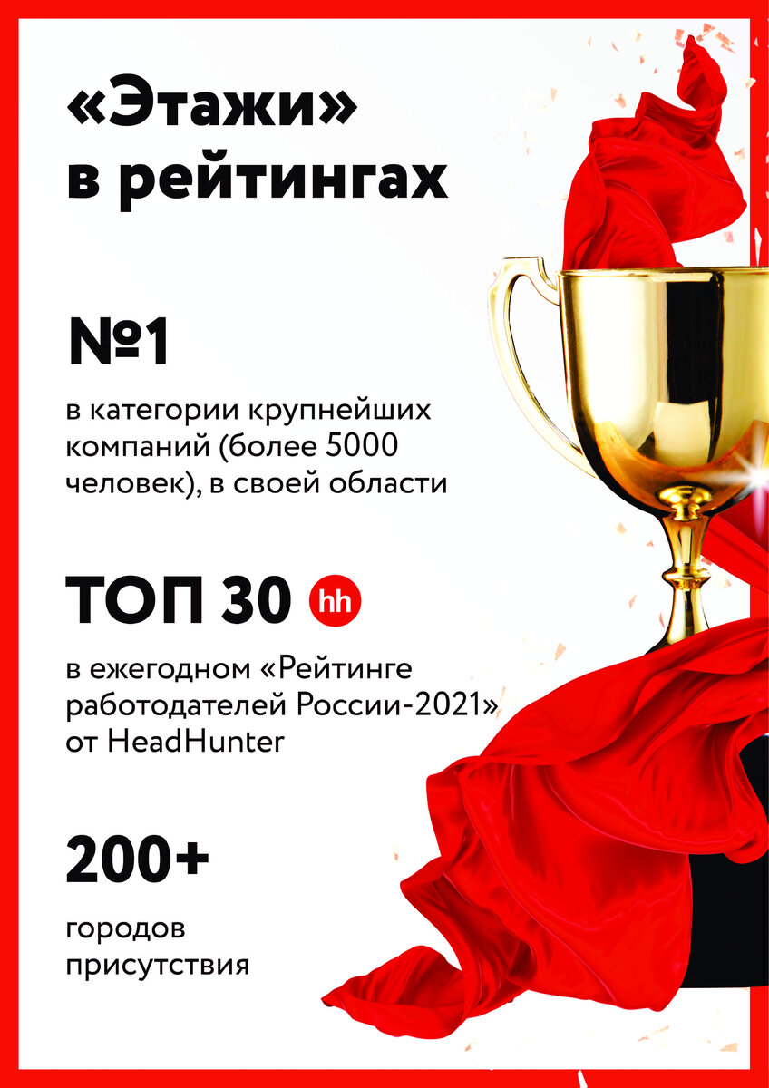 Компании “Этажи” в России больше 22 лет. За это время этот бренд представлен в 200 городах и 10 странах, ежегодно занимает лидерские позиции по объемам сделок как в Красноярске, так и во всей стране.  