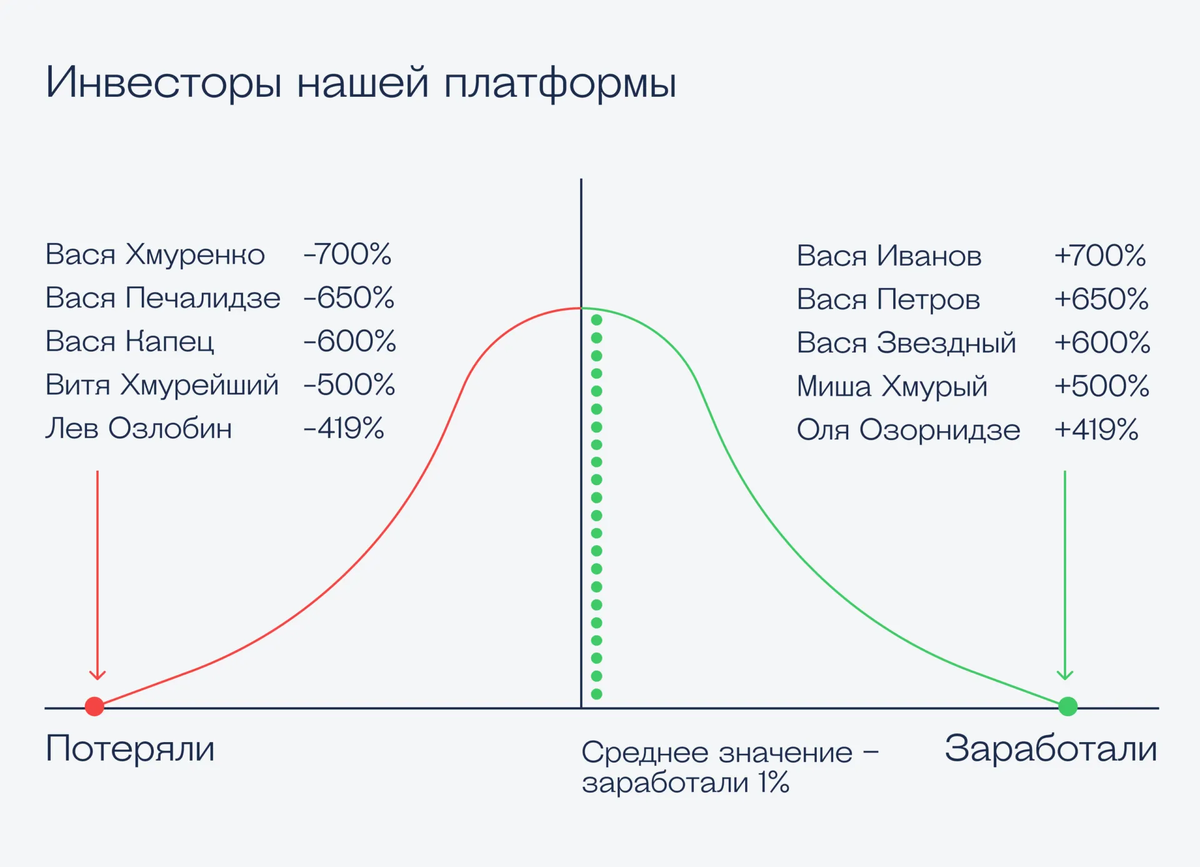 что такое закон убывающей полезности в дота 2 фото 42