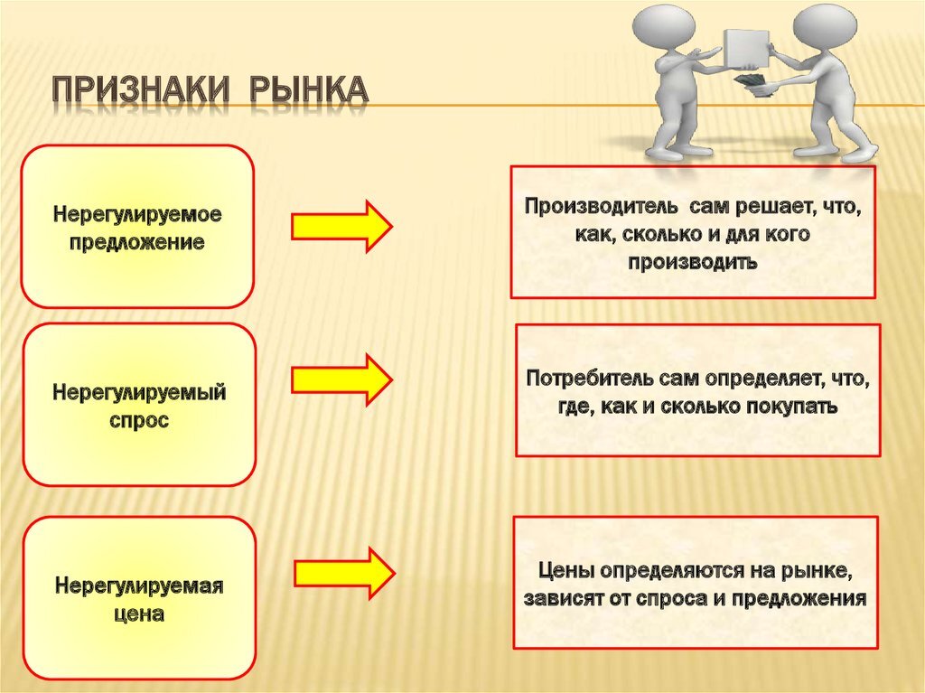 из общедоступных источников