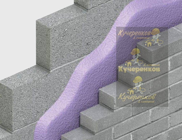 Аодрядчик ППУ утепление стен между кладкой Кучеренков и Компания 