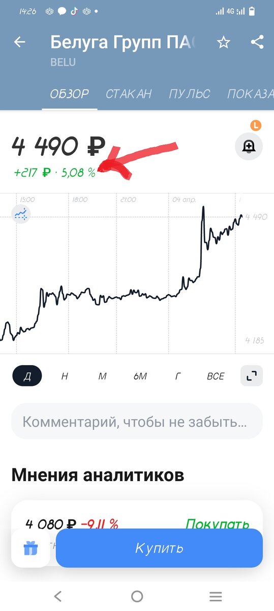 Алкогольная ракет тоже может быть "ракетой" Рост в 5,08% в день это просто "головокружение".