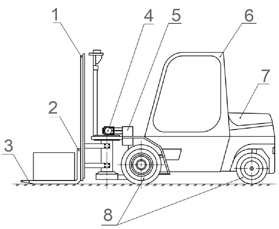 Гидравлическая схема вилочного погрузчика