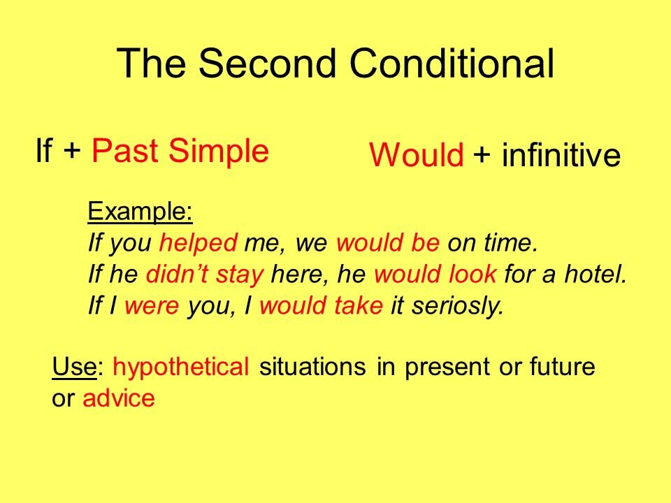 Second conditional