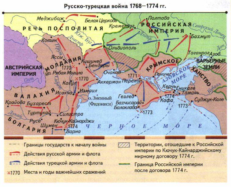 Турецкая карта в россии