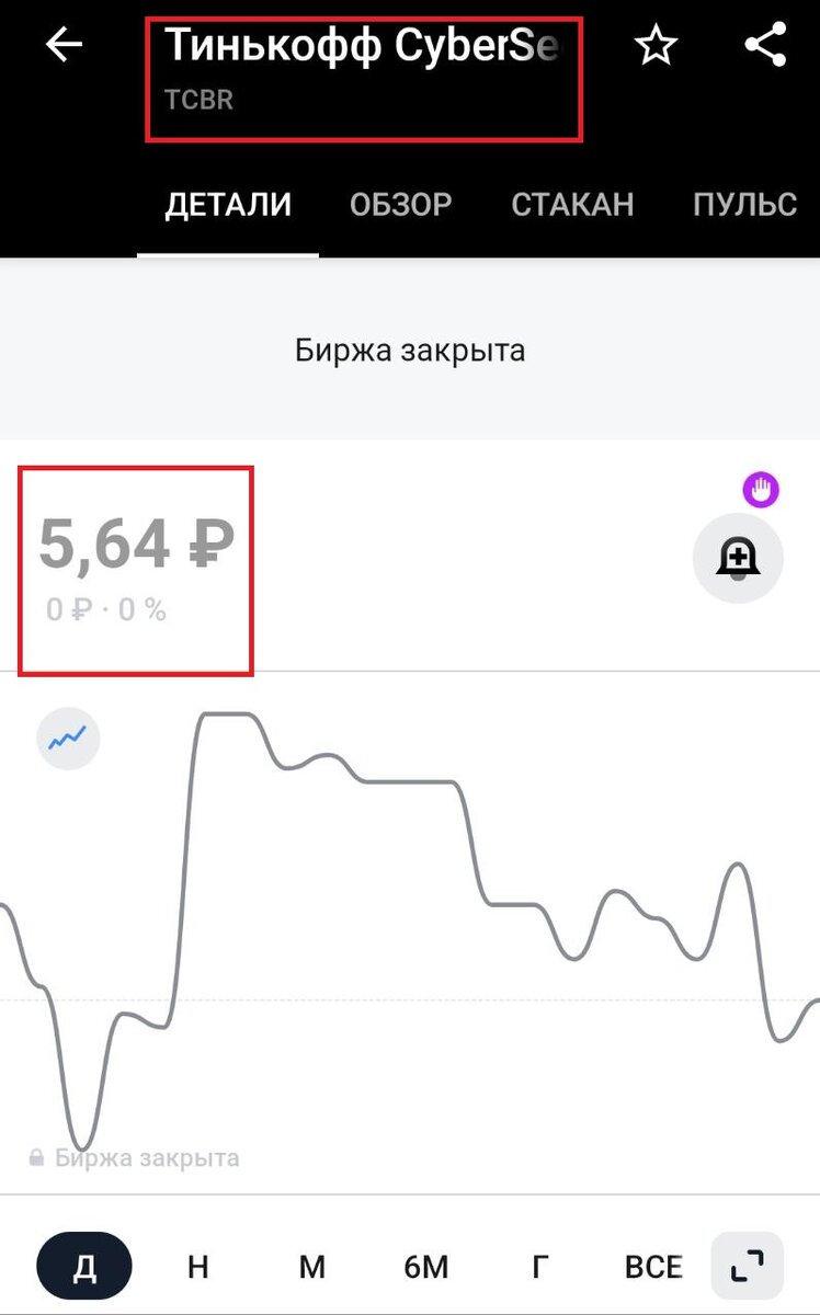    «РБК Инвестиции»