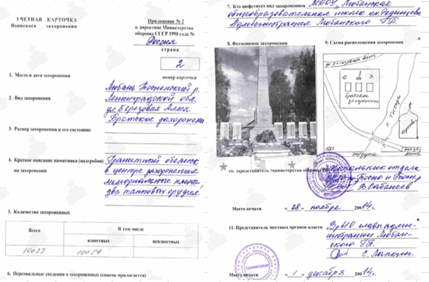 сайт Память народа паспорт захоронения 2014 года