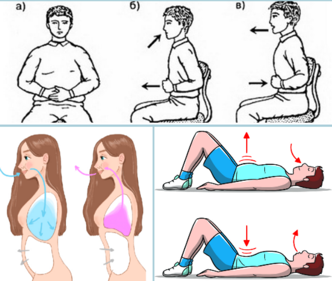 Диафрагмальное дыхание шишова техника выполнения