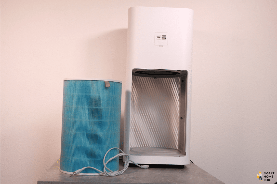 Очиститель воздуха Xiaomi Mi Air Purifier Pro H - тест и обзор 2023 | Smart  Home Fox | Дзен