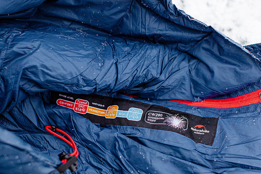 Спальник Naturehike CW280 Down envelope cicada upgrade navy blue