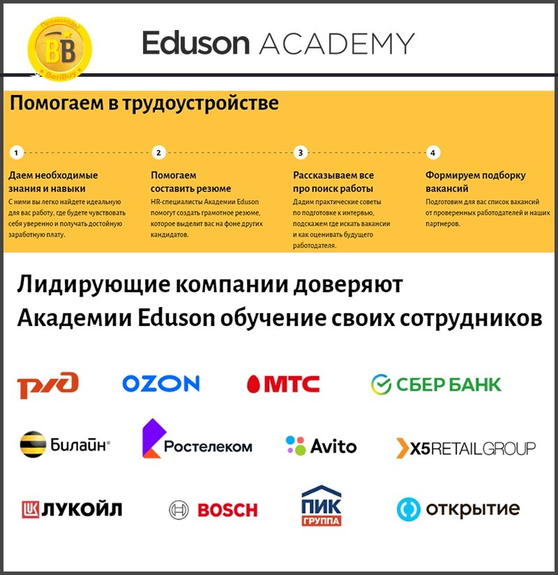 Академия eduson. Академия маркетплейсов картинки.