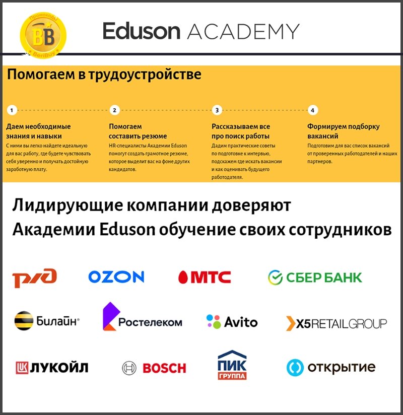 Академия маркетплейсов. Eduson Academy. Академия Eduson. Eduson Academy отзывы обучение. Академия маркетплейсов картинки.