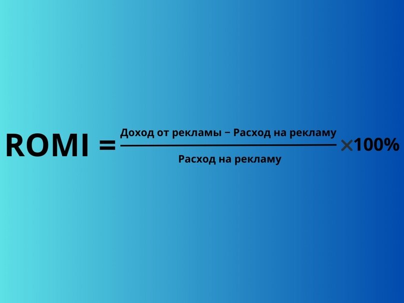 Формула расчёта ROMI