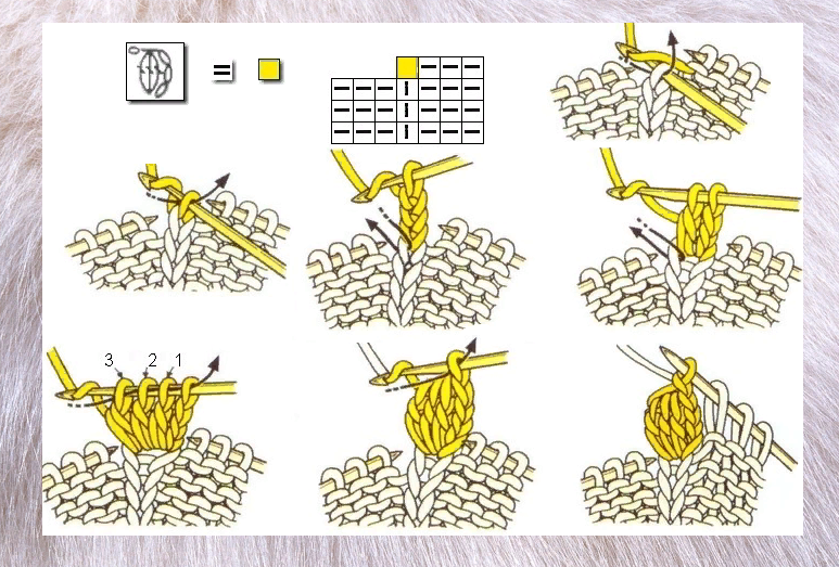 Узор шишка крючком. Вязание спицами узор шишечки. Схема вязания шишечек спицами. Вывязывание шишечек крючком. Узор шишечки крючком.