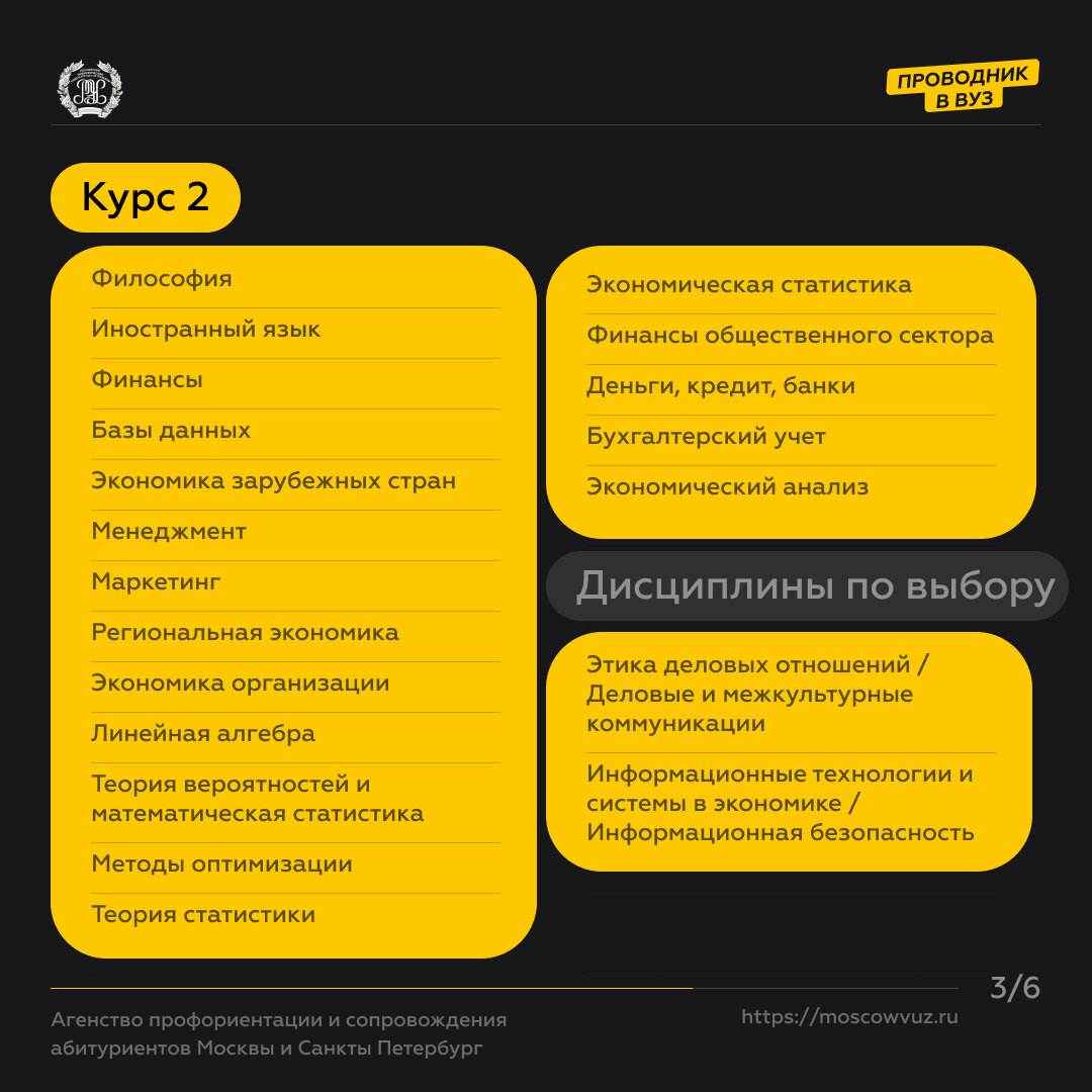 Аналитика Больших данных в экономике в Российском экономическом  университете им. Г.В. Плеханова | Проводник в вуз | Дзен