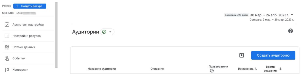 Как перейти на Google Analytics 4 и перенести данные из Universal Analytics