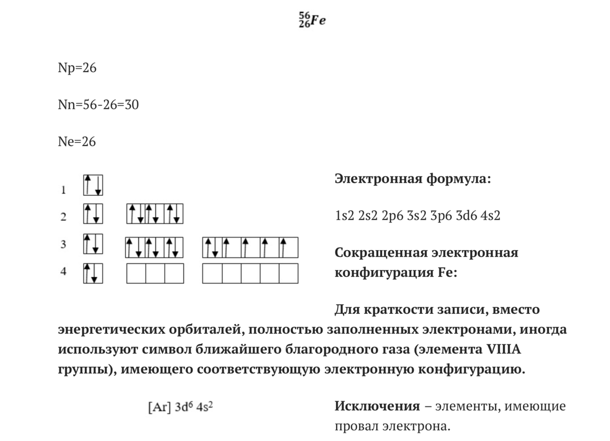 Электронная конфигурация атомов 11 класс. Схема электронной оболочки хлора.