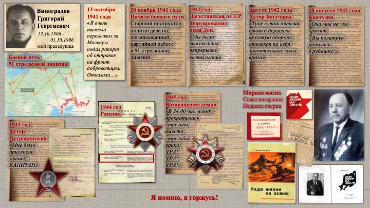 Автор: Виноградова Анна