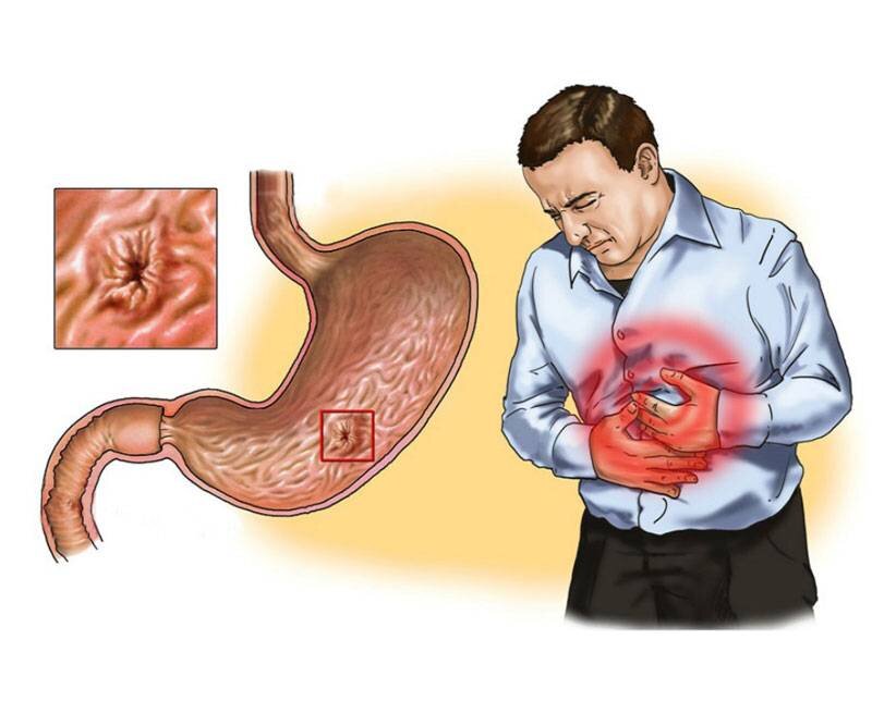 Изображение с сайта Яндекс Картинки