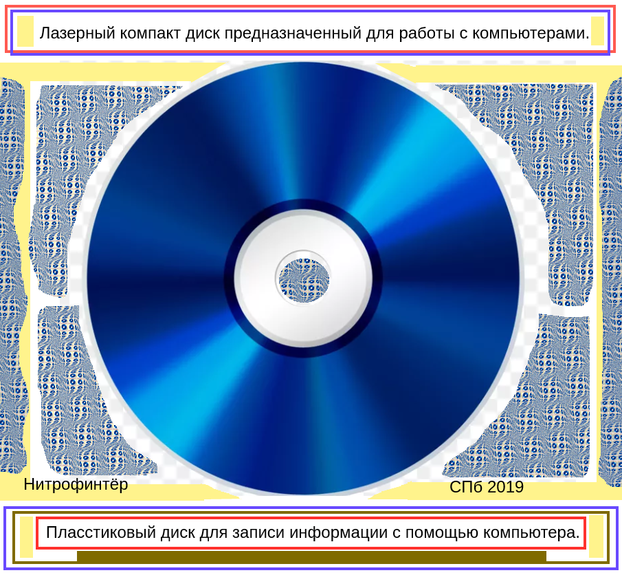 Диск с 1 петабайтом. Dvd диски долговременная память. Лазерные диски имеют емкость 650 700 мбайт. Cd-rom, cd-r, cd-rw. Оптические лазерные диски.