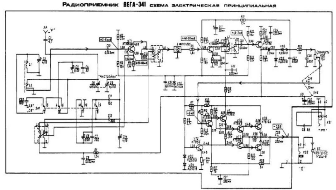 341 3 1. Схема приемника Вега РП-240. Радиоприемник Вега 341 схема. Схема приемника Вега РП-241-1. Схема приемника Вега РП-341
