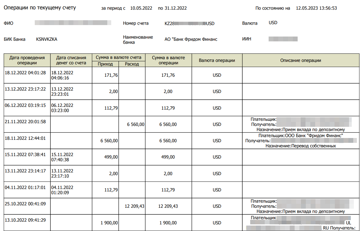 Отчет о движении средств по счету вкладу. Отчет по операциям. Справка банка о движении денежных средств. Отчёт о движении денежных средств на зарубежных счетах. Текущие операции в отчете о движении денежных средств.