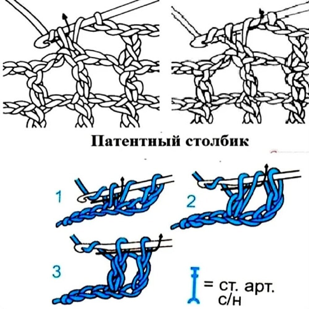 Столбик с накидом крючком. Патентный столбик без накида крючком. Патентный столбик с накидом крючком. Патентный столбик крючком как вязать. Филейное вязание патентный столбик.