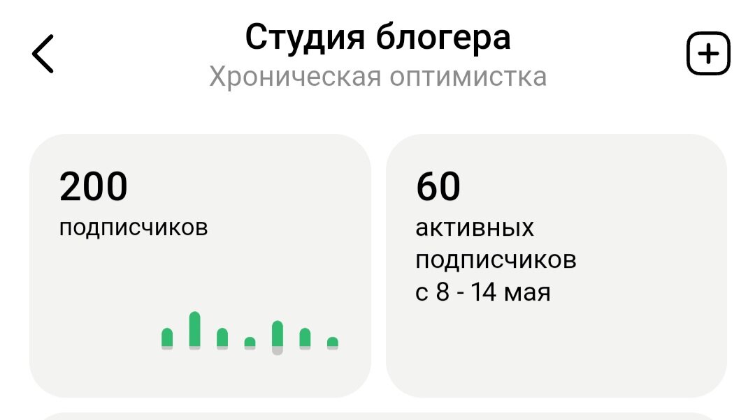Мой мини-юбилей. 