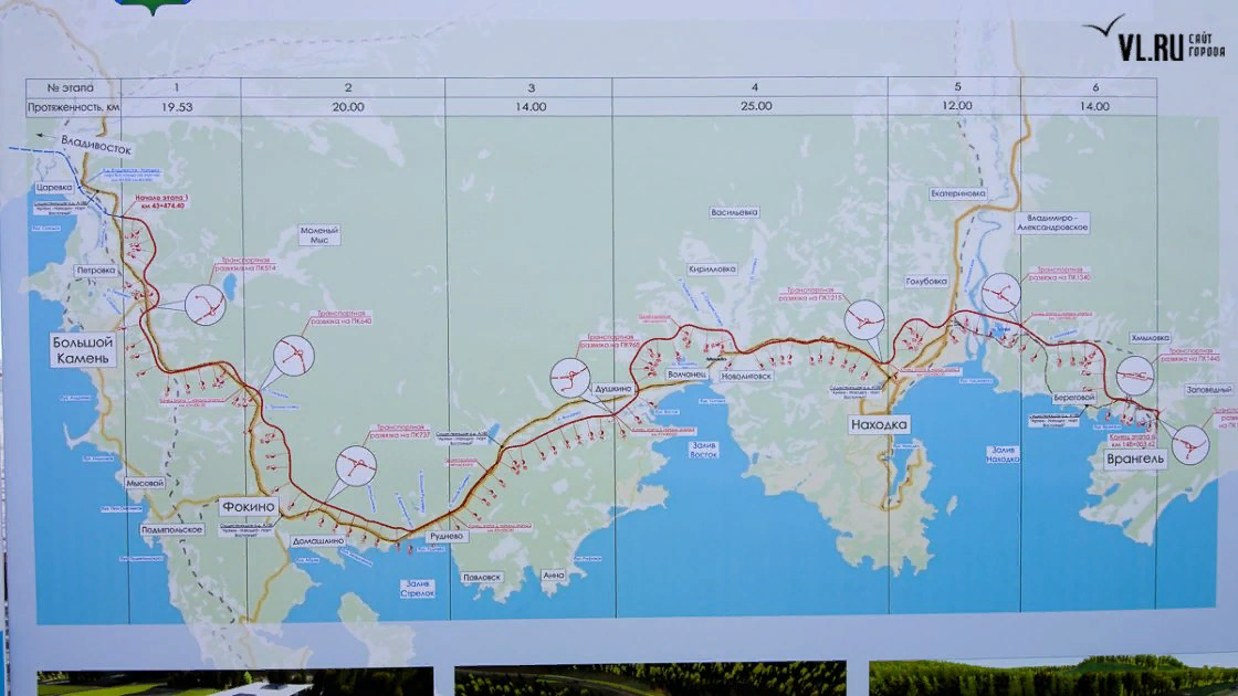 Дорога порт. Трассы Владивосток — находка — порт Восточный. Новая трасса Владивосток-находка-порт Восточный. Автомобильная дорога Владивосток находка порт Восточный. Проект дороги Владивосток находка.