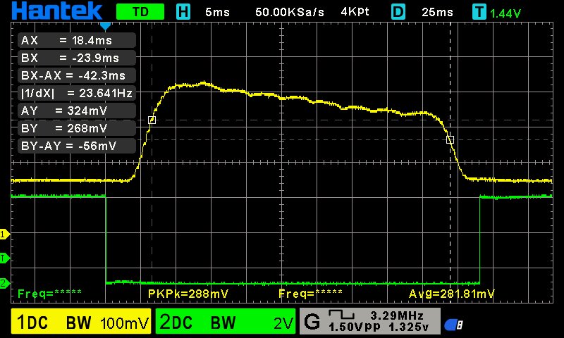 Панорамный индикатор уровня сигнала диапазона 45 МГц - 860 МГц (тв ...