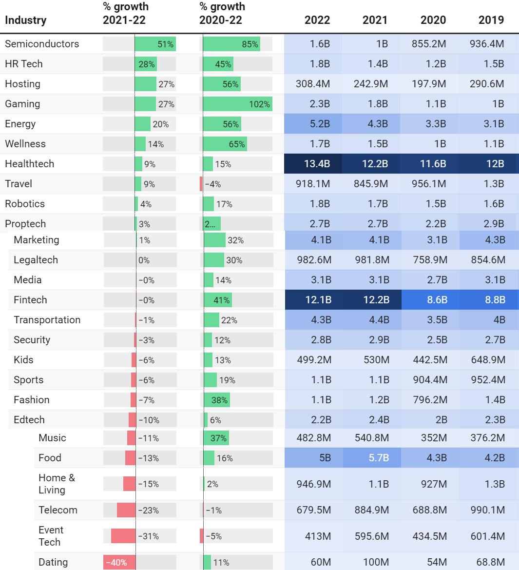 Рейтинг качества мебели в россии