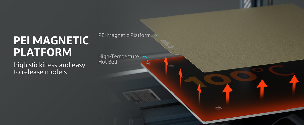 3D принтер ELEGOO Neptune 3 Pro. Топ 2023 года