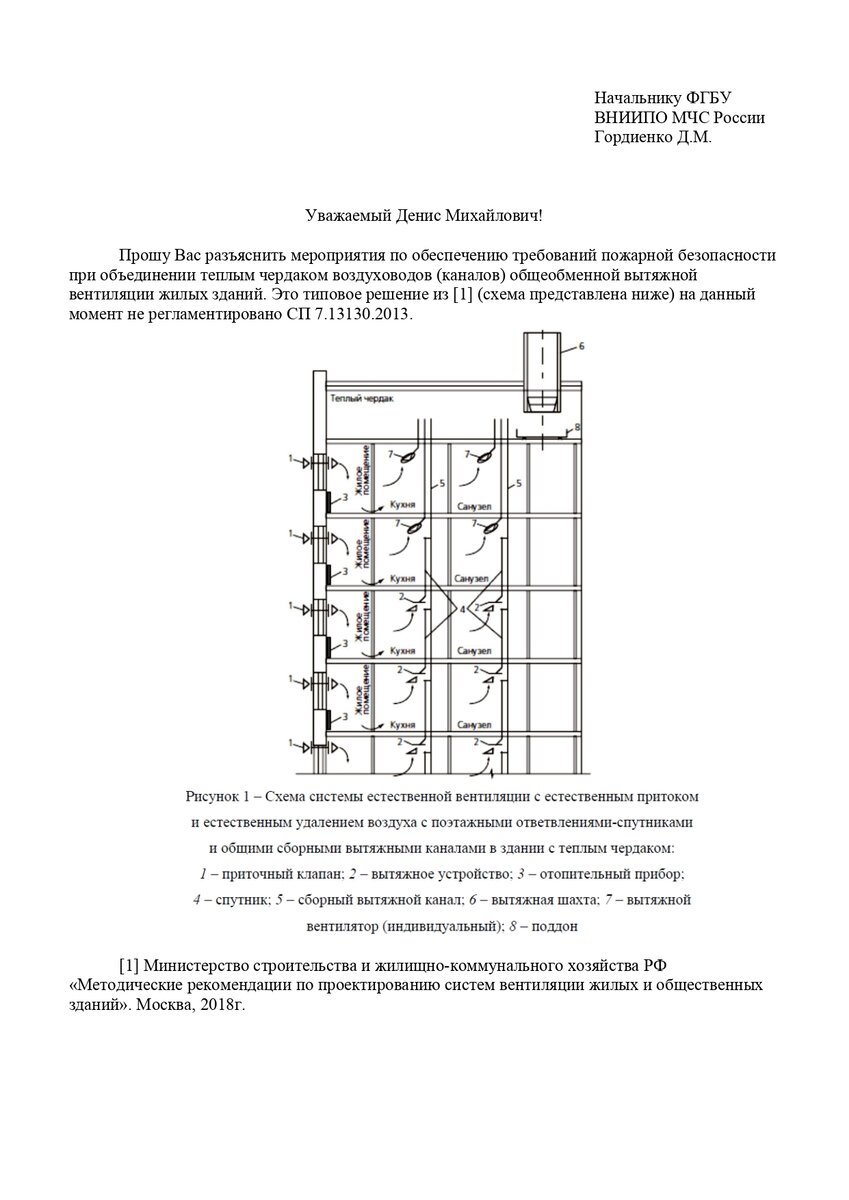 СП 60.13330.2012 Отопление, вентиляция и кондиционирование воздуха.