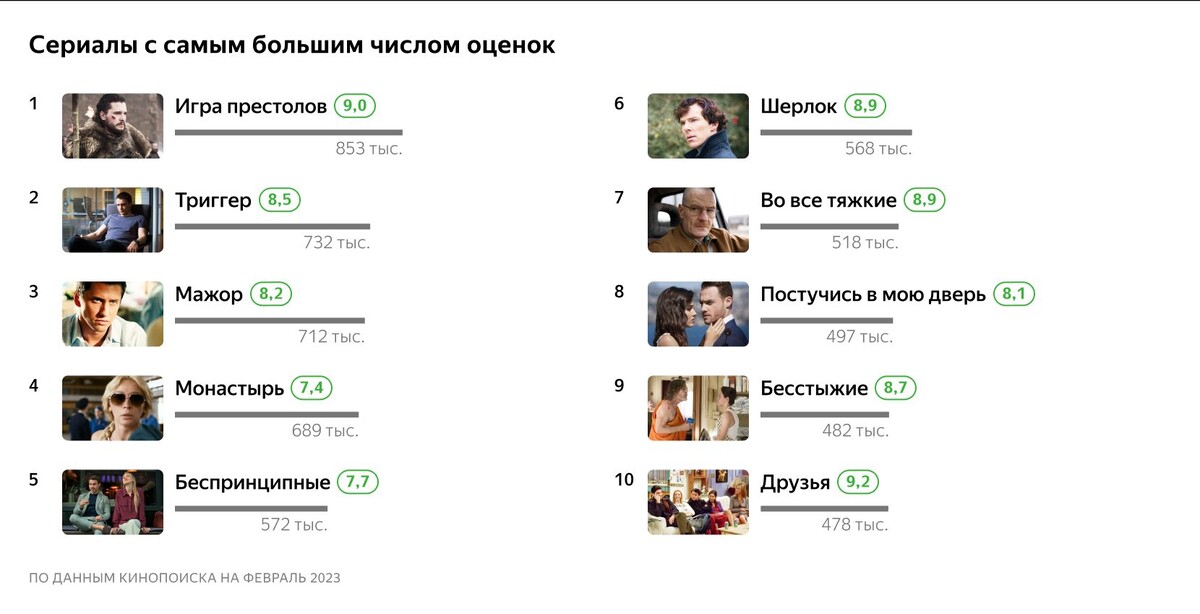 Листайте вправо, чтобы увидеть больше изображений