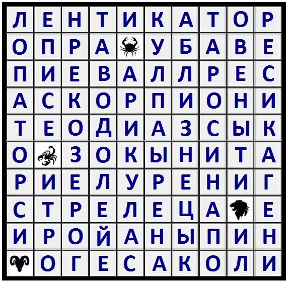 23 отзыва на Открытка знаки зодиака Овен с деревянной подставкой и конвертом от покупателей OZON